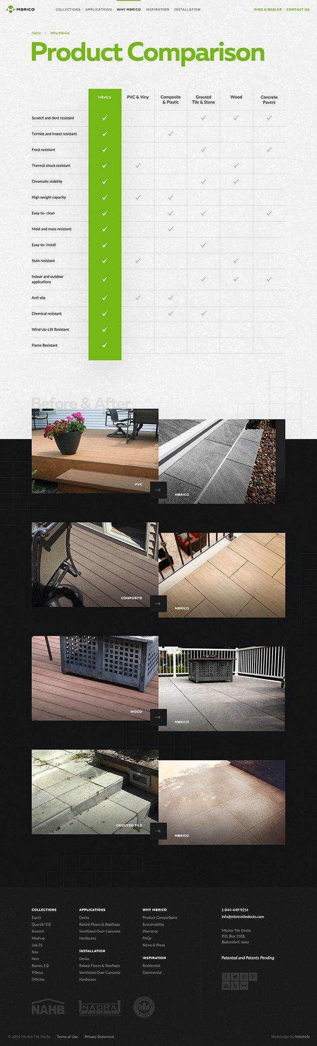 Manufacturing Website UX Design Case Study - Product Comparison